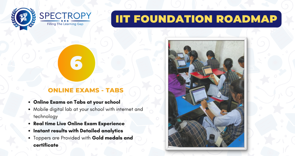 school foundation Onboarding Roadmap