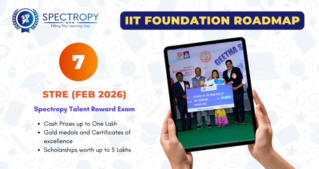 school foundation Onboarding Roadmap